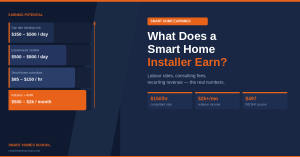 Smart home installer earnings — day rates, consulting fees and recurring revenue potential